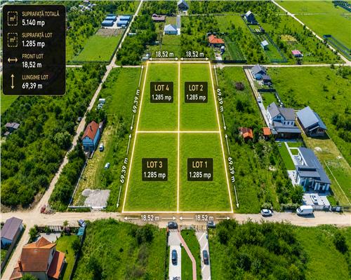 Teren cu potential 1285 mp Sanpetru Brasov